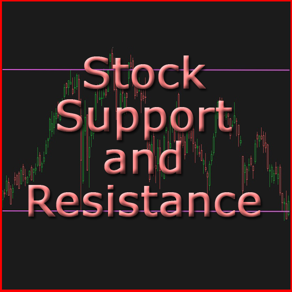 Stock Support and Resistance