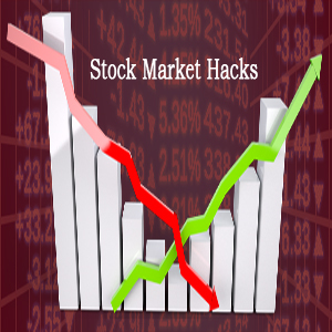 Candlestick Signals for Buying and Selling Stocks